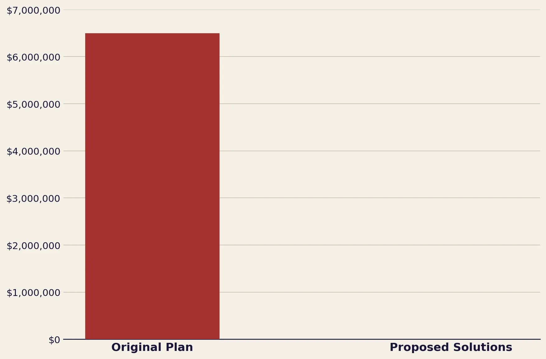 Estate Taxes (1)