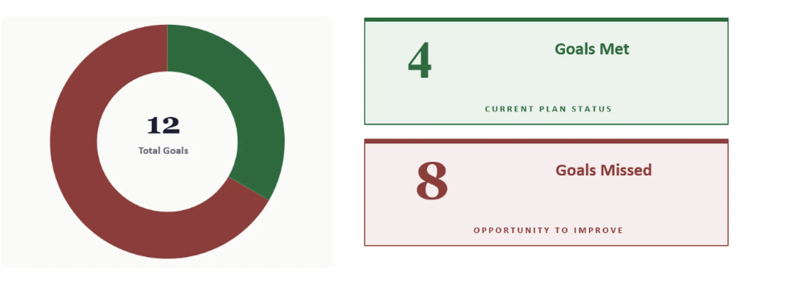 goals_summary_12_HQ