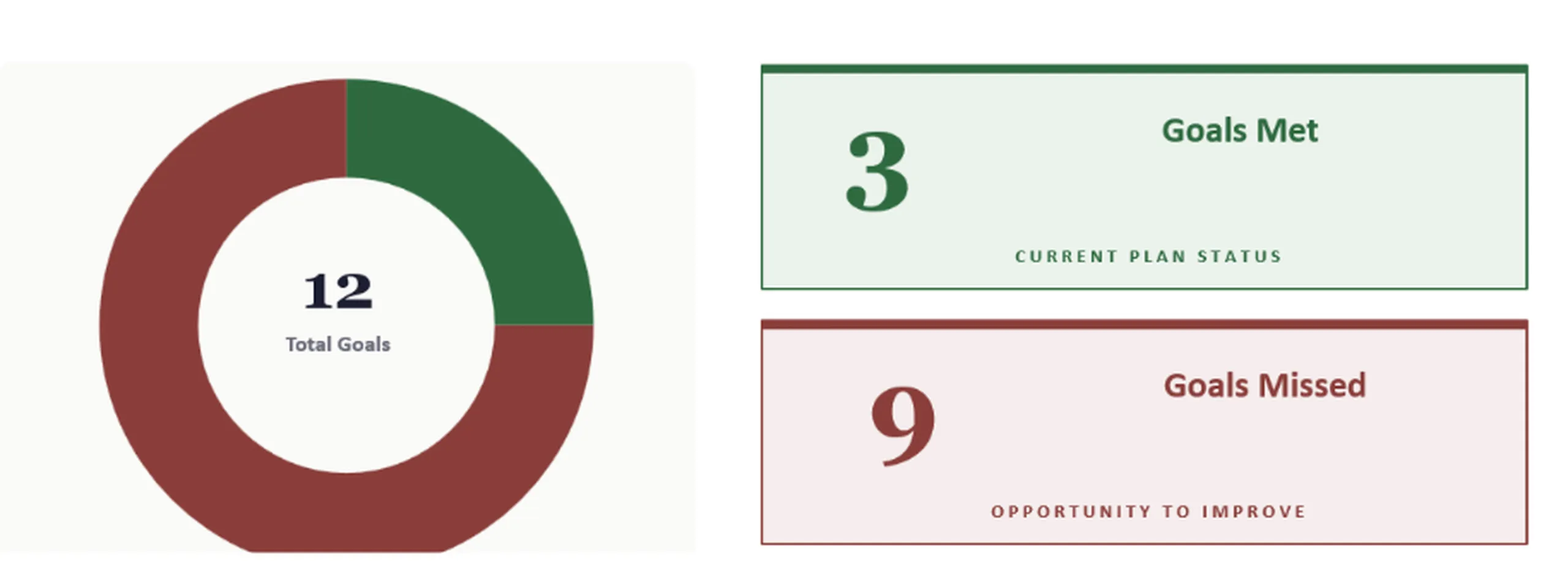 goals_summary_HQ